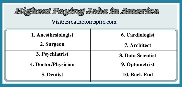 Highest-paying-jobs-in-America