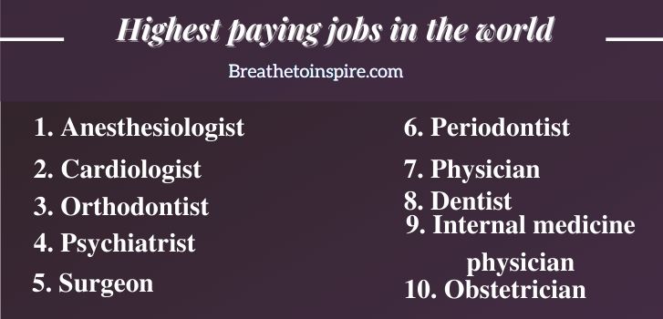 highest-paying-jobs-in-the-world