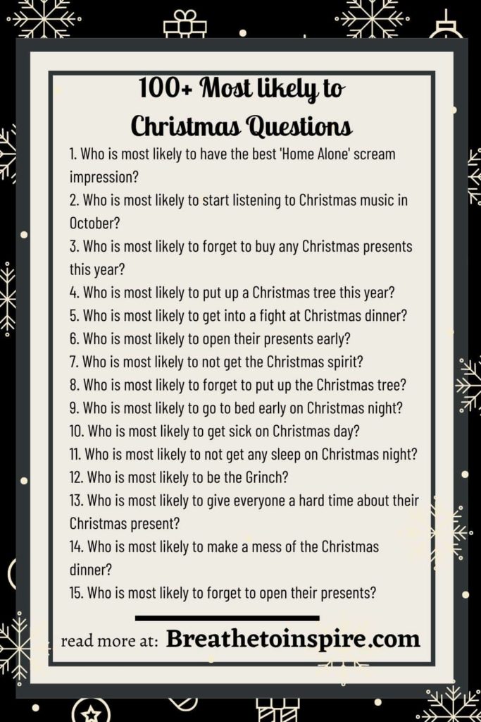 most-likely-to-christmas-questions