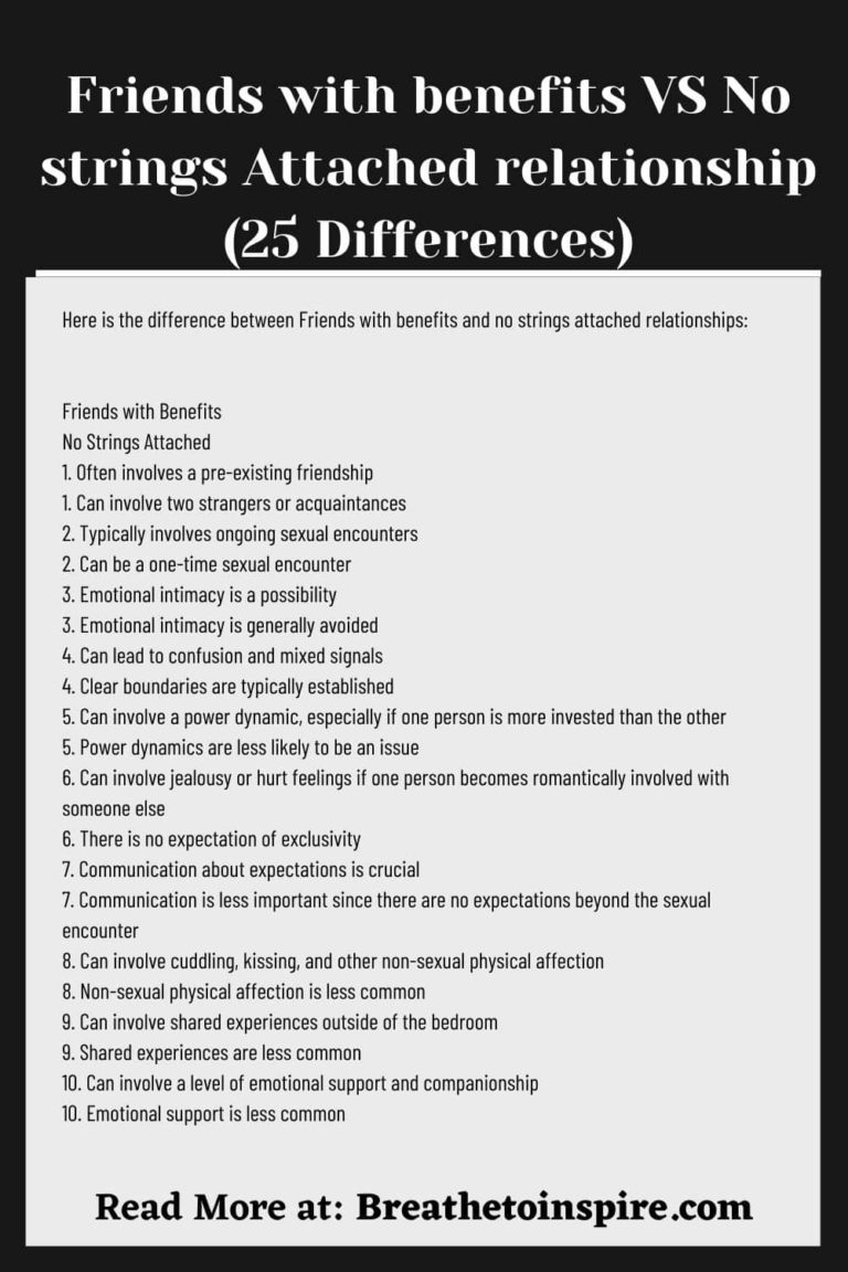 Friends With Benefits No Strings Attached Relationship (FWB Vs NSA
